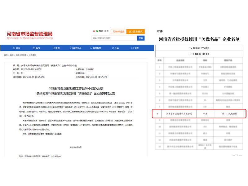 質(zhì)量**，品牌引 領(lǐng)｜河南礦山榮登“美豫名品”榜單